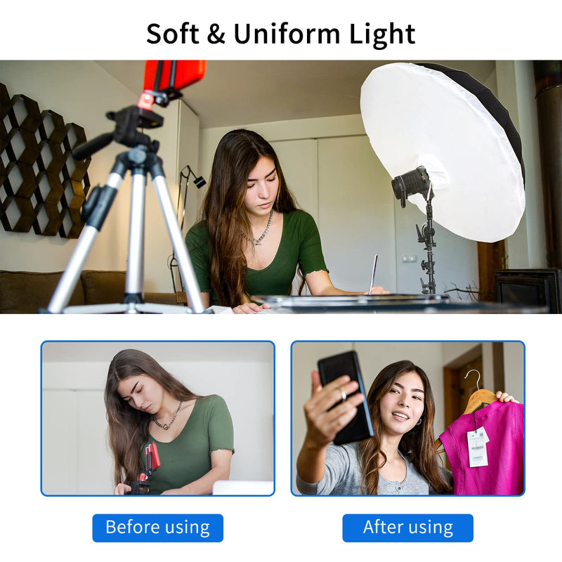 Selens 51 Inch Photography Umbrella Diffuser Soft Cloth for Compatible with 51" Photo Umbrella for Photo Studio Flash Speed Light For U51-R
