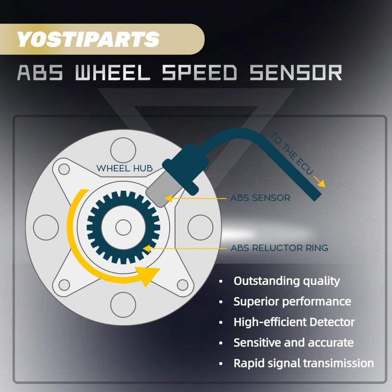 Wheel Speed Sensor ABS Compatible with 2014-2020 Escalade ESV Cheyenne Silverado 1500 LD Silverado 2500 3500 Suburban Tahoe Sierra 1500 Limited Yukon XL 20971873 23498355 Front Rear 2-pc