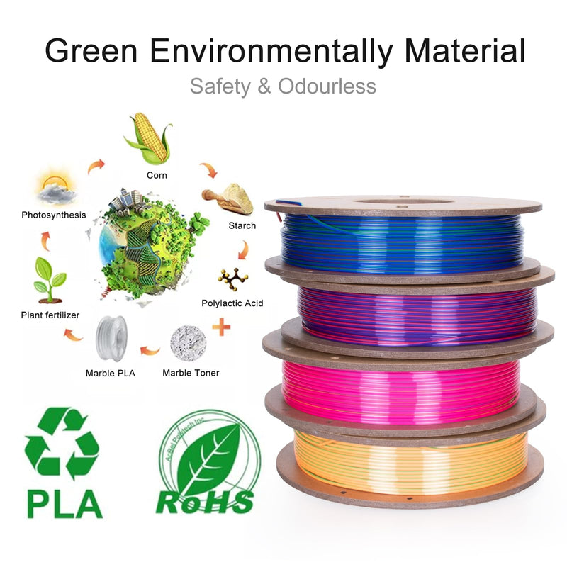 Tri Color Silk PLA 3D Printer Filament Bundle 1.75mm Color Changing PLA Filament Multi Pack Bundle 4 Spool Each 250g (Multicolor: Red&Yellow&Blue; Red&Blue&Green; Red&Purple&Gold; Orange&Blue&Green)