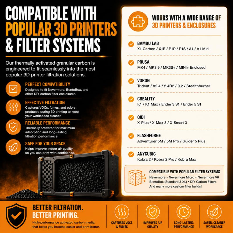 Activated Carbon for 3D Printers & Laser Engravers | Filter Media 6 Pounds