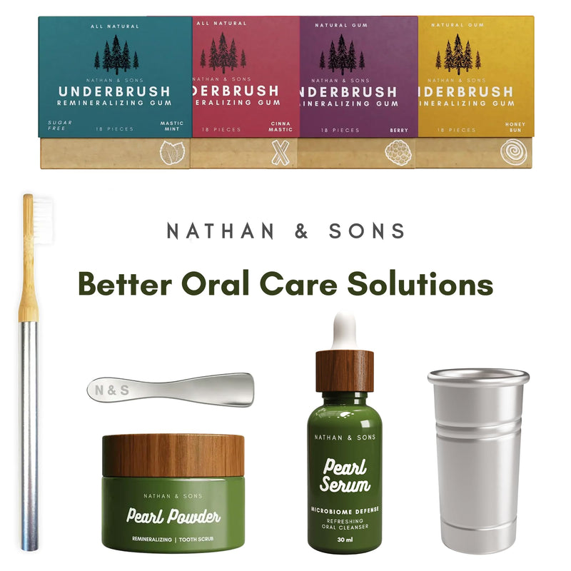 Nathan & Sons Pearl Remineralizing Tooth Powder Scrub, Fluoride Free Mineral Oral Care Powder with Nano Hydroxyapatite, Bentonite Clay & Micro Pearl, Fresh Mint Toothpaste Alternative, 1.1 oz Jar