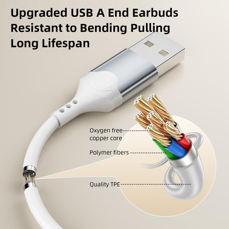 iMangoo USB Earbuds with Microphone for PC Laptop 7.5ft Cord Headphones | Wired USB A Semi In Ear Buds Headset for School Students Home Office Gaming Corded Earphones for Discord Zoom Skype Laptop White