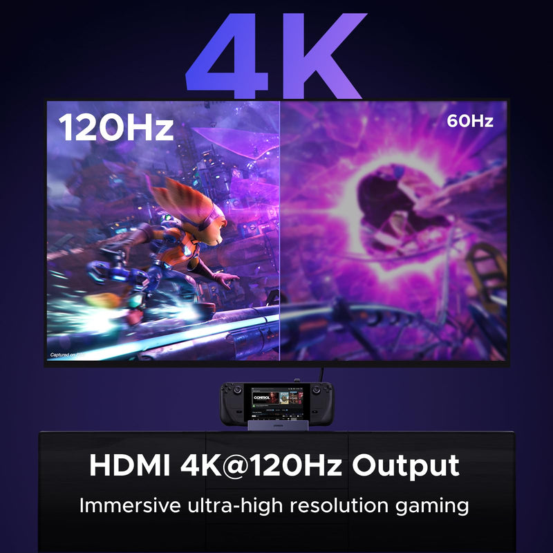 UGREEN Steam Deck Dock 6-in-1 4K@120Hz HDMI 2.1, 100W PD | USB-A & USB C 3.0, Gigabit Ethernet, Dock for Rog Xbox Ally 2025, Steam Deck, ROG Ally, Region Go, MacBook