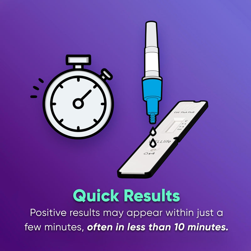 WELLlife COVID-19 & Flu A/B Home Test Kit, Covid Test 3-in-1 Antigen Covid Flu Combo Test, FDA EUA Authorized 10-Min Results with Non-Invasive Swab, 10 Tests