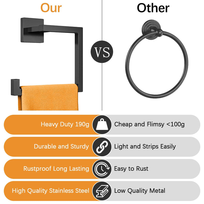 KLJKPA Square Towel Ring, Hand Towel Holder for Bathroom Wall Mount, Black | Toilet Paper Holder, Heavy Duty Towel Hanger for Shower, Kitchen, Stainless Steel, Space Saving, Multifunctional