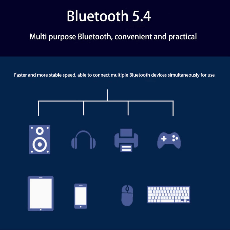 WiFi 7 BE200 NGW Wireless Card, Tri-Band 6GHz/5GHz/2.4GHz M.2 NGFF Bluetooth 5.4, Includes Ipex Cable, 8dBi Antennas and Brackets Support Windows 10/11(64 bit)/Linux, Not Support AMD. (with Antennas) with Antennas