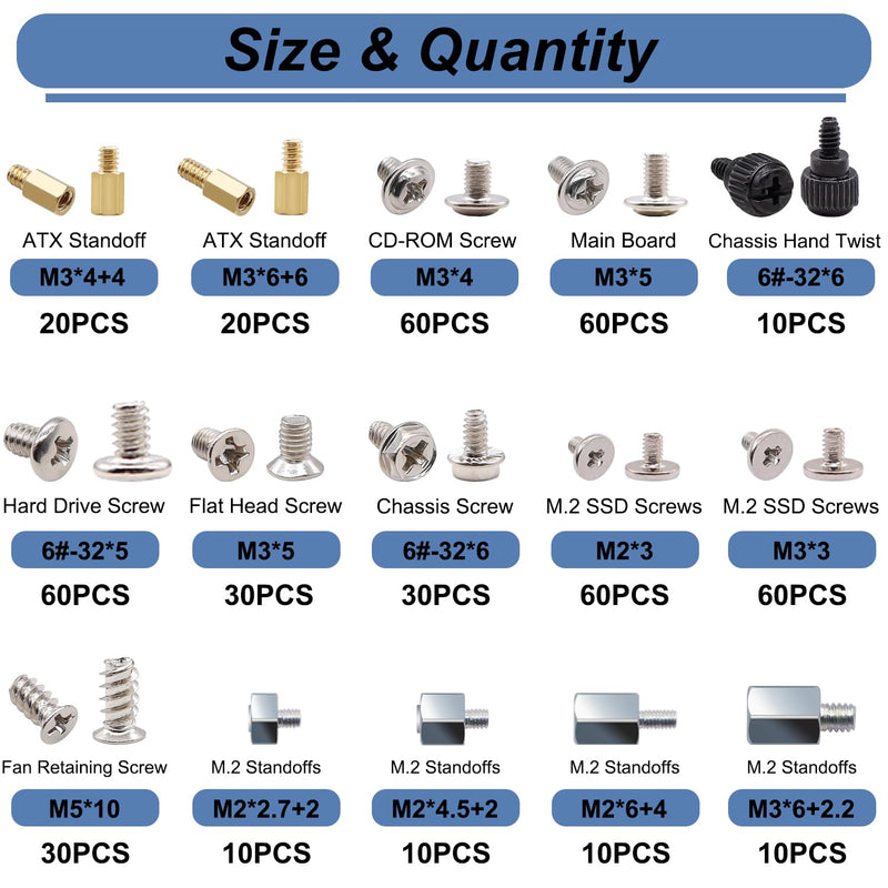 480PCS M.2 Screws Motherboard Standoffs Screws Computer Screws Assortment Kit, NVMe Screws M.2 SSD Mounting Screws for Motherboard, SSD, HDD Hard Drive, PC Fan, PC Case
