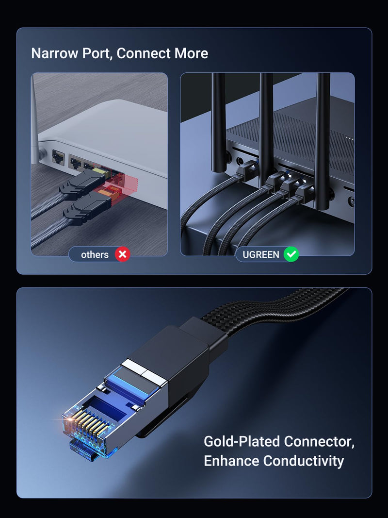 UGREEN Cat 8 Ethernet Cable 25FT, Flat High Speed 40Gbps 2000Mhz Internet Cable 26AWG Braided Network Cord RJ45 Shielded Indoor LAN Cables Compatible for Gaming PC PS5 Xbox Modem Router 25FT