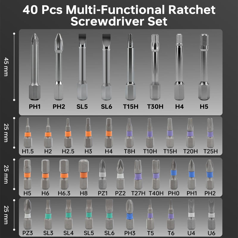42 in 1 Magnetic Screwdriver Set with Ratchet Handle, Multi Bits Repair Tool Kit for Computer, Furniture, Bike, Watch & DIY, Compact & Portable with Storage Case (Detachable Grey) 42 In 1