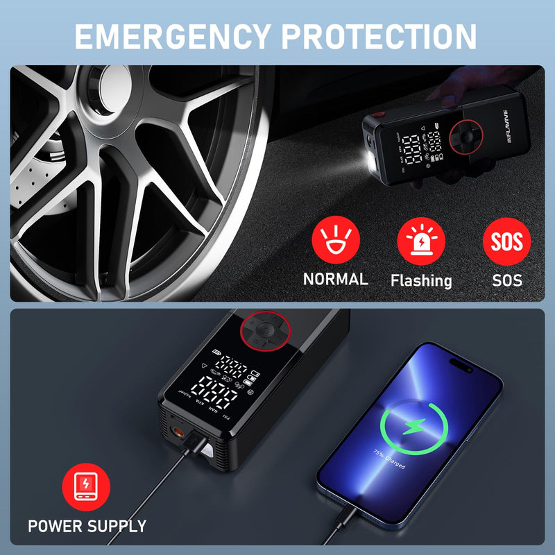 Tire Inflator Portable Air Compressor,150PSI Faster Inflation Cordless Tire Air Pump with Digital Gauge,Auto Shut-Off,LED Light,Electric Air Pump for Car Tires,SUV, Motorcycle, Bike, Balls Red
