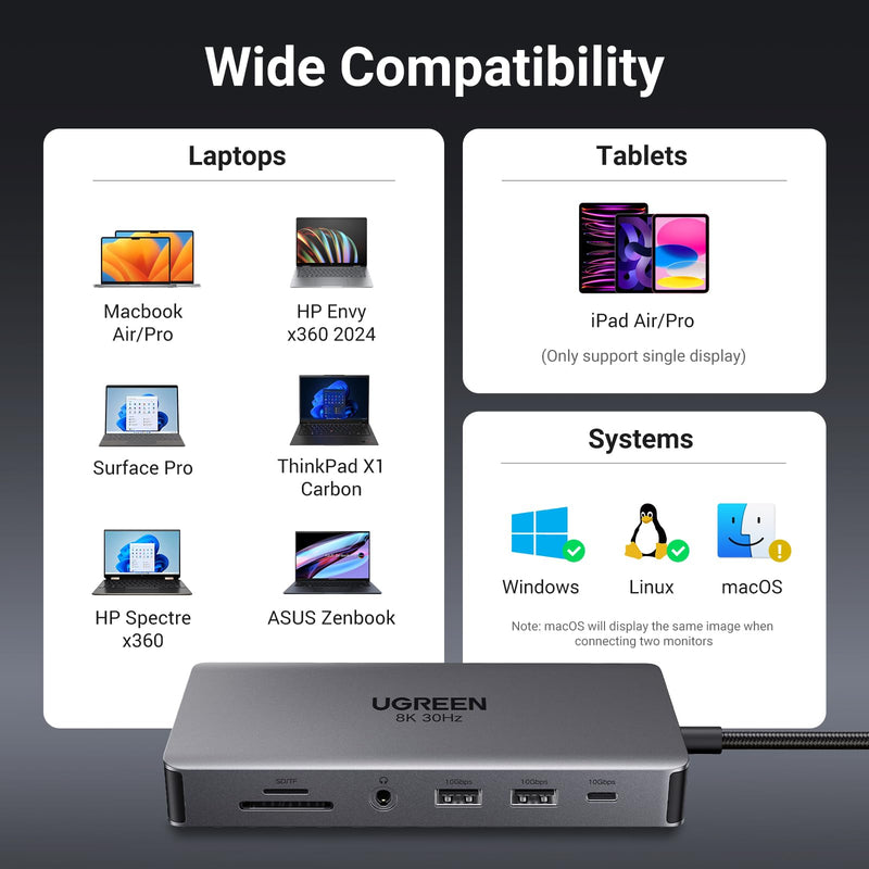 UGREEN Revodok Pro 211 Laptop Docking Station 11 in 1 USB C Dock Dual HDMI 4K@60Hz Single 8K@30Hz 10Gbps Data Port 100W PD Gigabit Ethernet, SD/TF Card Reader Compatible for Thinkpad, Zenbook and more