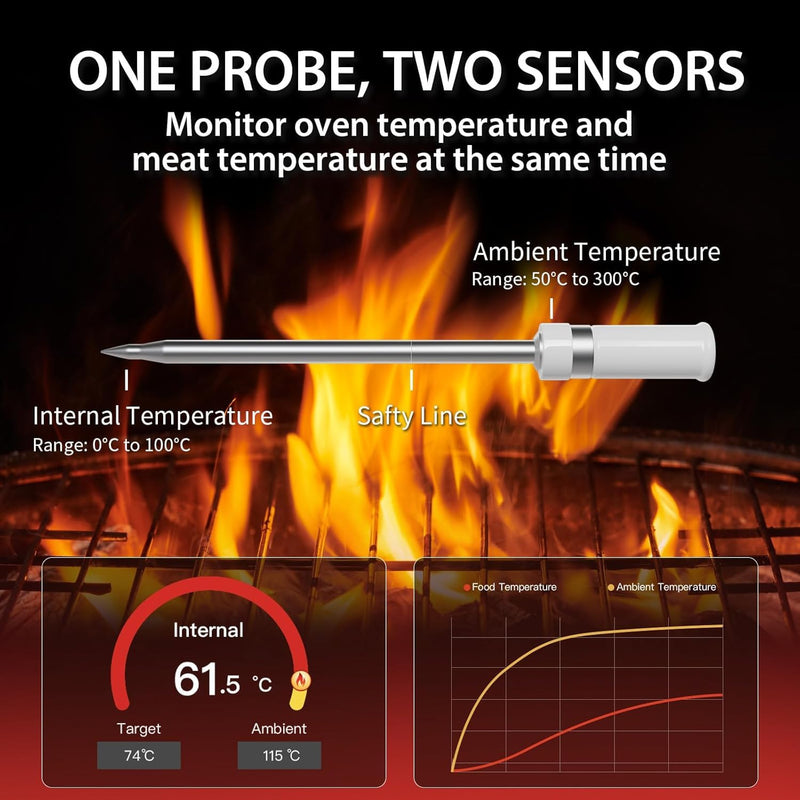 Wireless Bluetooth Meat Thermometer with Dual Sensors- Long Range Bluetooth Meat Thermometer for Grill, Air Fryer, Oven Real Time Instant Read Monitoring Red/black-1 Probe