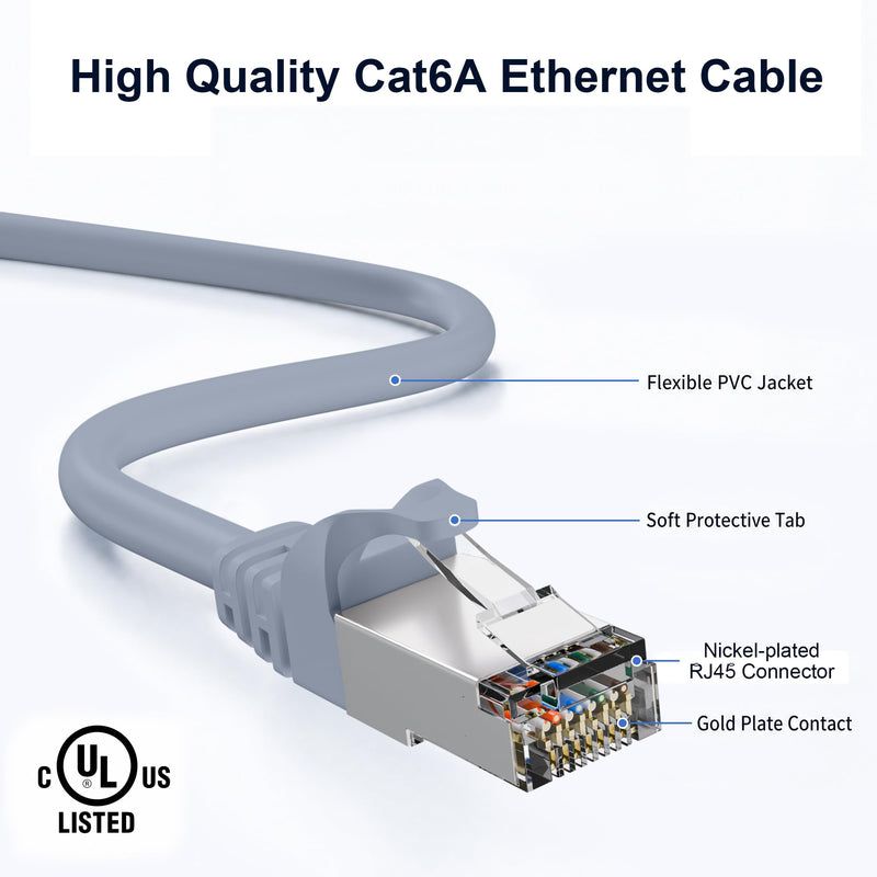10Gbps Shielded Cat 6A Ethernet Cable 25FT, Pure Copper Cat6A Cable, Grey | F/FTP Shielded, 550MHz Bandwidth, 26 AWG Bare Copper, Snagless Gold-Plated RJ45, Supports POE, Compatible with Cat 6, Cat 5e