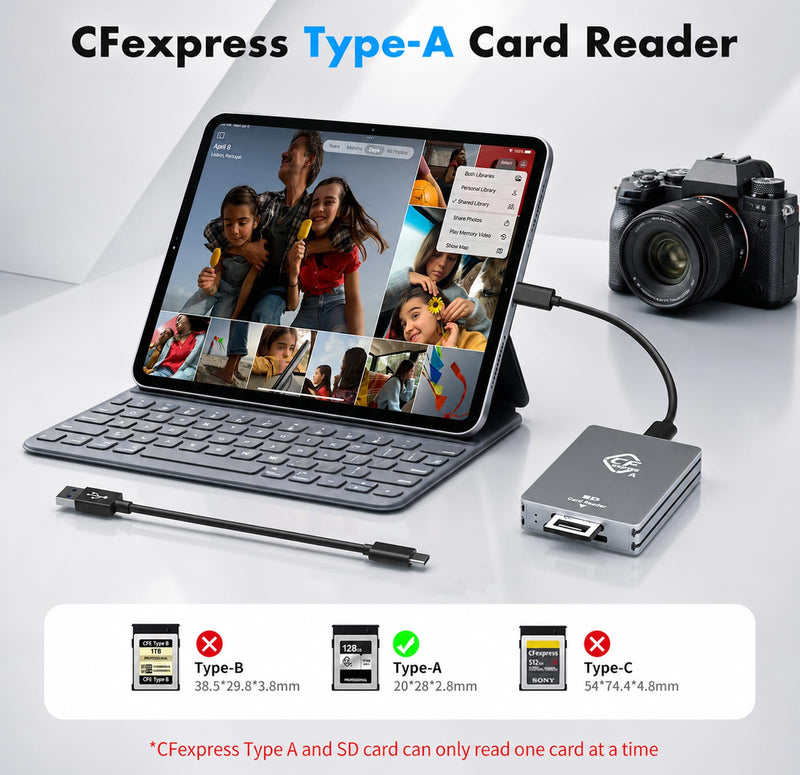 CFexpress Type A & SD Dual-Slot Card Reader, 10Gbps USB 3.2 Gen 2 Adapter | Comes with USB-C/USB-A Cables, aluminum heat-dissipating shell, plug & play, compatible with Windows, Mac, Linux & Android