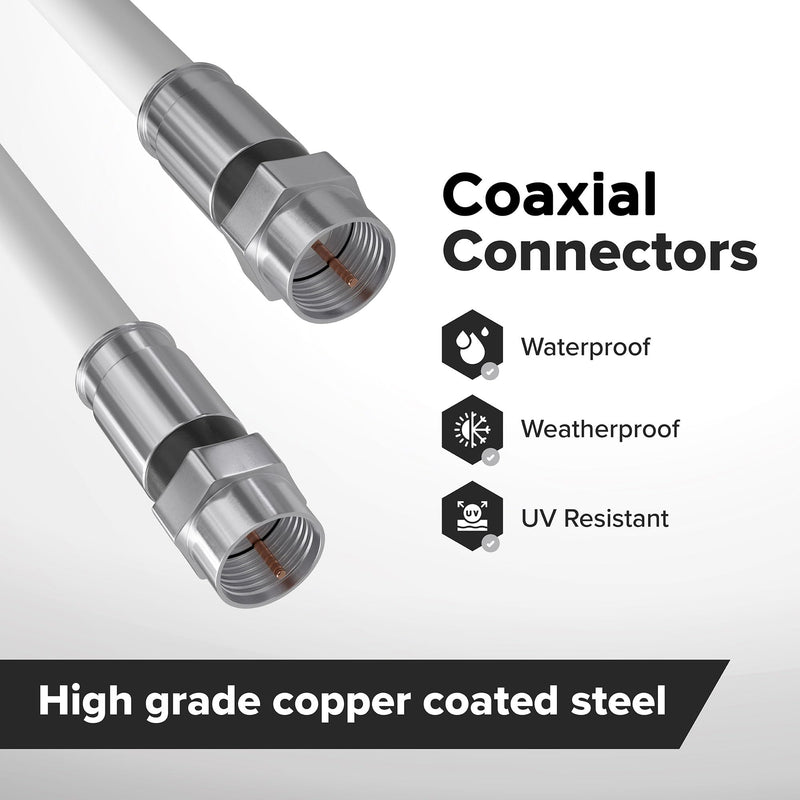 THE CIMPLE CO 35 FT Solid Copper Coaxial Cable - RG6 Coax with Connectors, F81/RF - Digital Coax for Audio/Video, Cable TV, Antenna, Internet, & Satellite - White, 35 Feet (10 Meters)