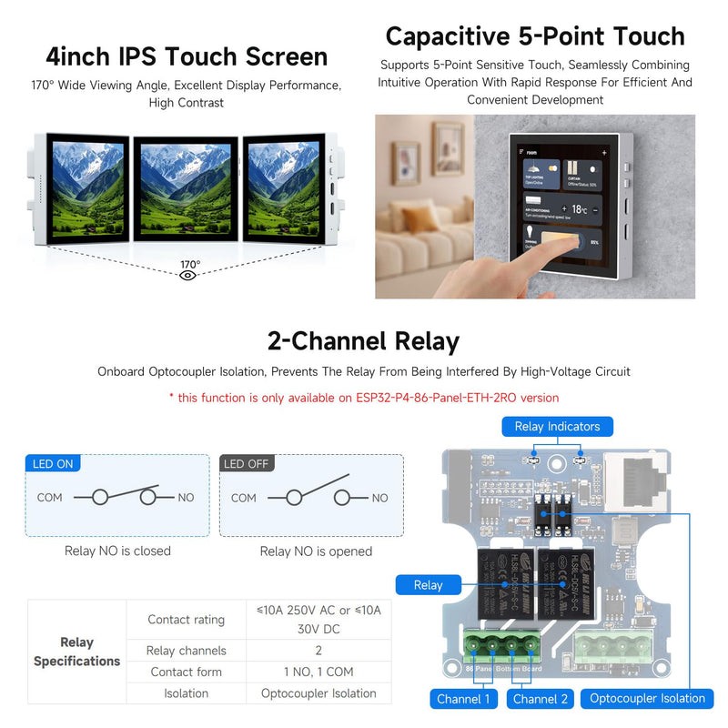 Waveshare ESP32-P4 Smart 86 Box with Expandable Ethernet, RS485, and Relay Support, Featuring Dual-Core and Single-Core RISC-V Architecture, Onboard 4-Inch 720×720 Pixel 5-Point Touch LCD