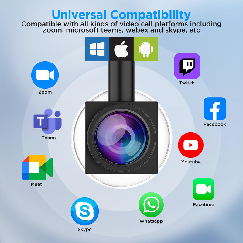 1080P Center Screen Webcam with Auto Focus, Middle Screen Camera with Noise Reducing Mic, Plug & Play Center Cam for Zoom/Teams/Mac/PC, Ideal for Video Conferencing & Remote Work
