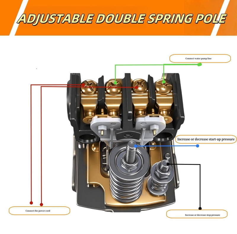 Water Well Pressure Control & Air-Pump Pressure Switch, 40-60 PSI, Adjustable Differential,1/4" Female NPT, Automatic (2 Pcs) 2 Pcs