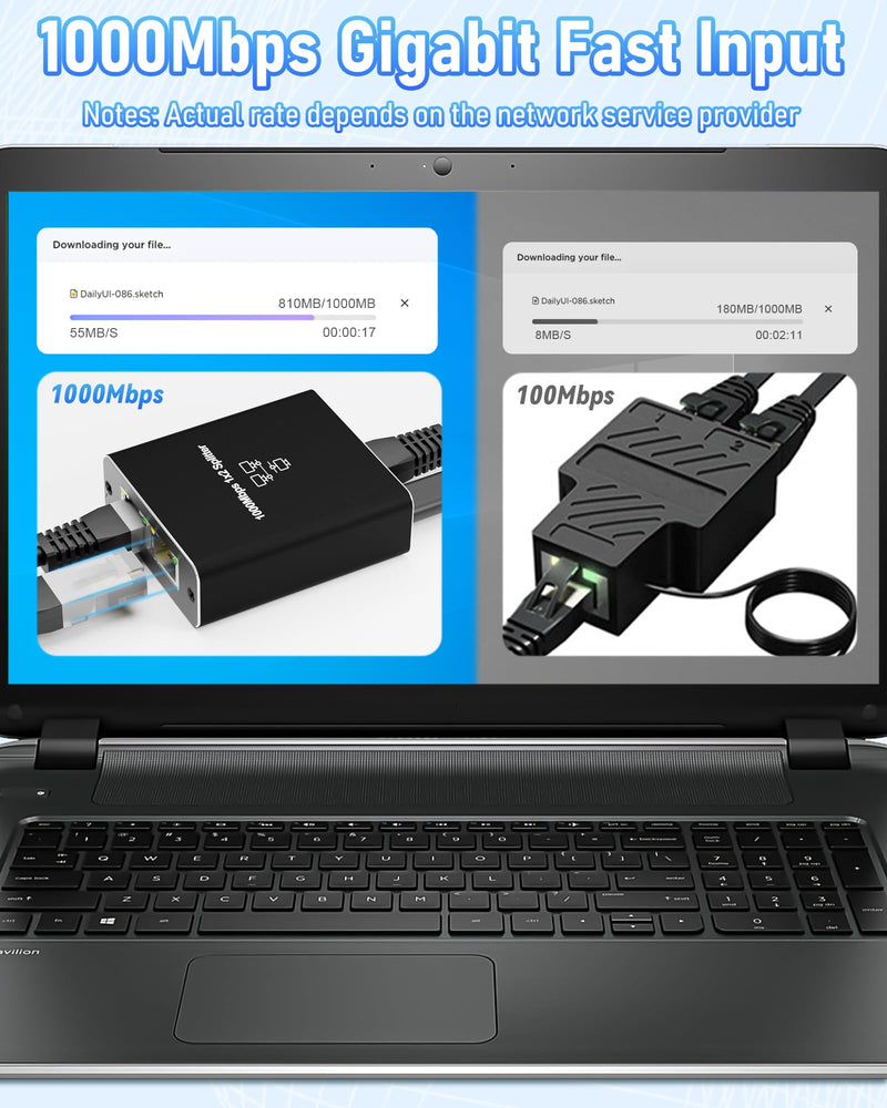 Ethernet Cable Splitter 1 to 2, Gigabit LAN Splitters High Speed 1000Mbps RJ45 Ethernet Switch with USB C Power Cable for Cat5/5e/6/7/8 Cable Ethernet Splitter 1 to 2