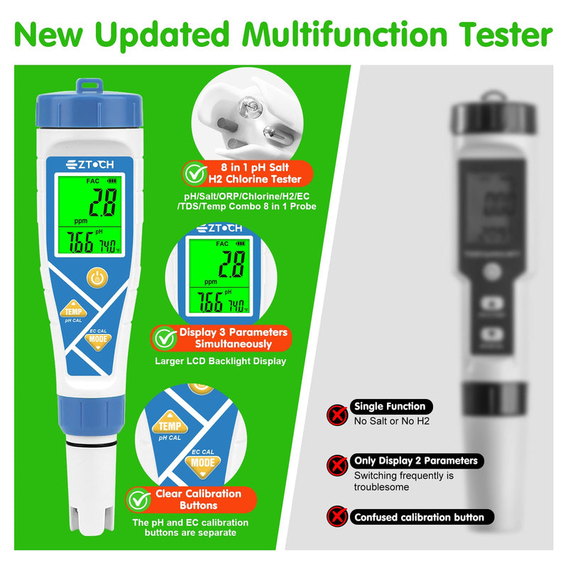 Pool pH Salt and Chlorine Tester 8 in 1 Digital pH Salinity TDS EC Chlorine ORP H2 for Salt Water Pool, Hot Tub, Hydroponic, Aquarium, Hydrogen Water Bottle, Simultaneously Display pH&CI-Temp Blue-8