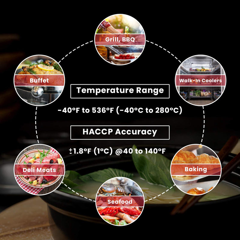 FI40L Food Inspector Accuracy complies to FDA 2022 Food Code Digital Dual Laser Infrared Thermometer Temperature Gun Instant Read for Cooking, Kitchen, Grill, BBQ, Baking