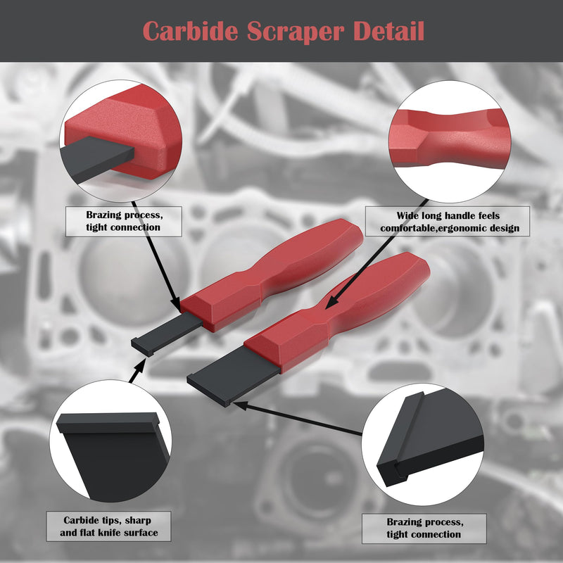 Carbide Scraper, Super Carbide Gasket Scraper for Metal and Automotive, 1-1/4 Inch and 5/8 Inch Carbide Scraper Set (2-Piece)