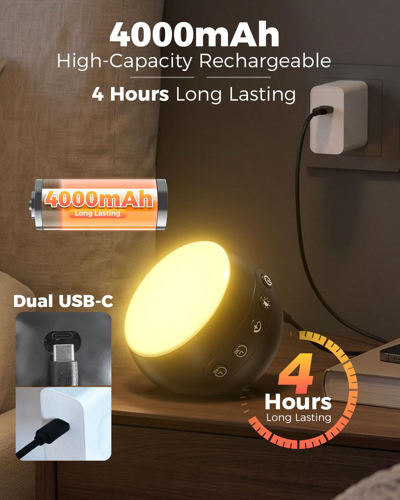 Wireless Light Therapy Lamp, 10000 Lux UV-Free Full-Spectrum Sun Lamp, 3 Color Temperatures, 5 Brightness, Timer, Rechargeable for Home Office Travel Black