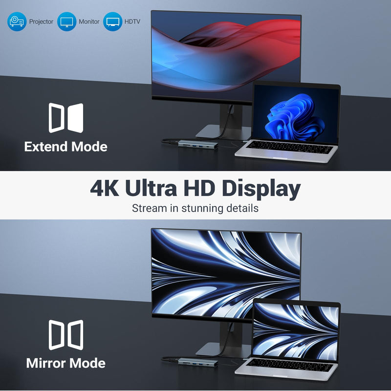 USB C Hub, Docking Station - 9 in 1 USB C Adapter with 4K HDMI, Dual Monitor USB C Hub(100W PD Charging, SD/TF Card Reader, and USB 3.0/2.0) for Type C Devices