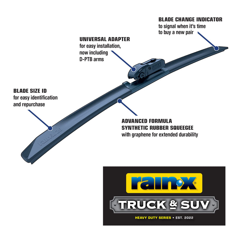 Rain-X 870122 Truck & SUV Rugged Series Premium Wiper Blades, 22 Inch Windshield Wipers (Pack Of 1), Automotive Replacement Windshield Wiper Blades Engineered For All Driving Adventures 22"