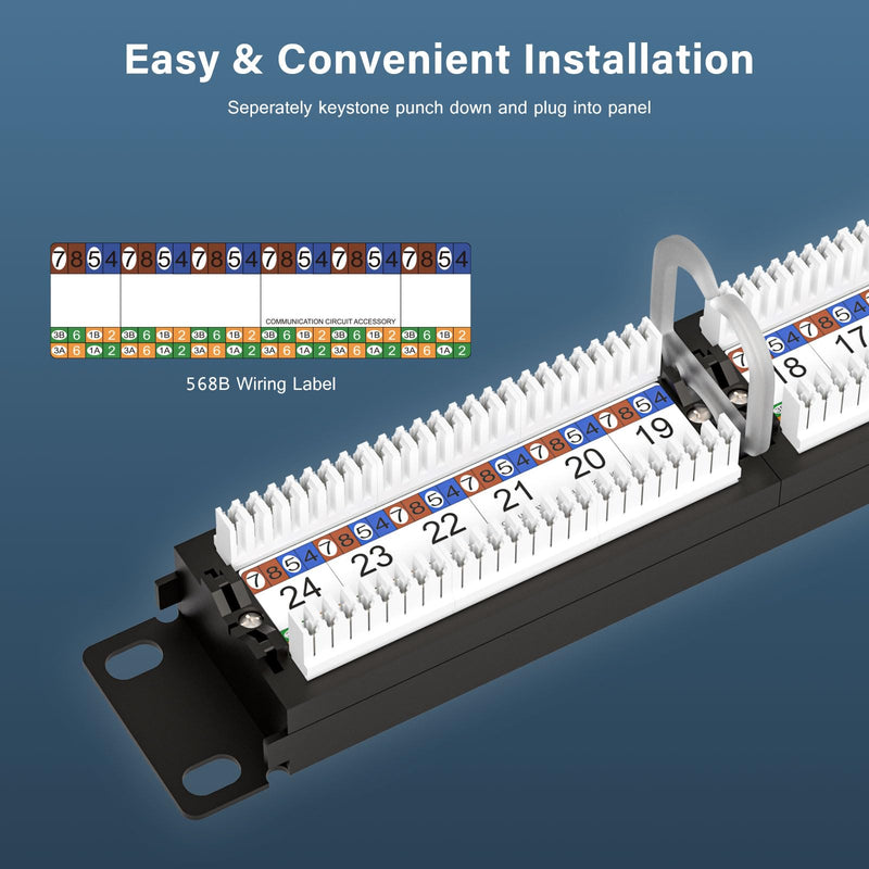 iwillink 24 Port Patch Panel, 10Gbps Cat6 Patch Panel, RJ45 Keystone Network Panel for Rackmount or Wall Mount, Ideal for Gigabit Ethernet Connections