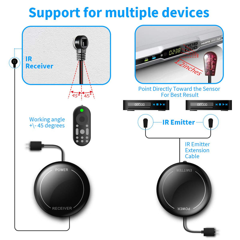 Infrared Wireless IR Repeater Long Range 500 Feet and IR Remote Control Extender Repeater Kit Infrared IR Extender for Expansion (IR Emitter and Receiver)