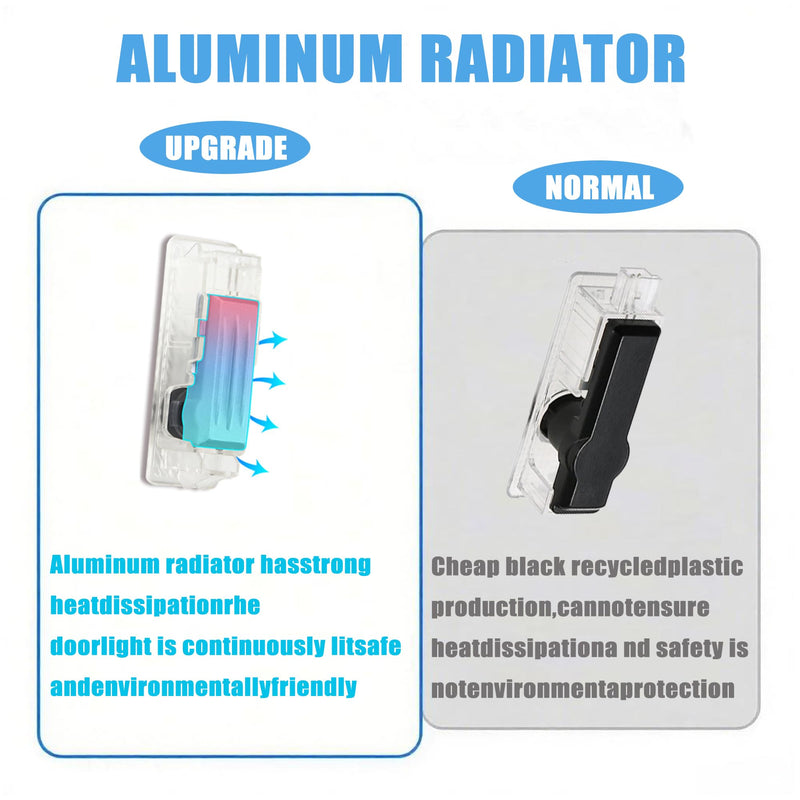 Never Fade LED Car Door Light Door Light Logo Welcome Logo Lights Accessories Compatible with 1/3/4/5/6/7/x1/x2/x3/x4/x5/x6/x7/M/328i/28i/530i/528i/e92(4PCS) 4PCS
