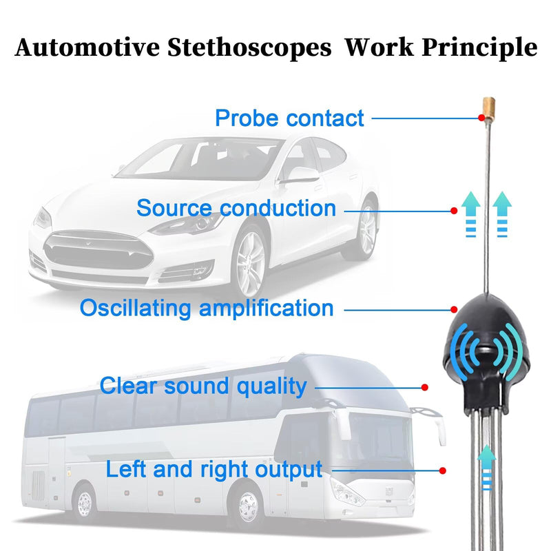 Car Mechanic Stethoscope, Automotive Stethoscope Engine Diagnostic Tool, Automotive Tools Universal for Car Truck SUV Motorcycle RV 1Pc