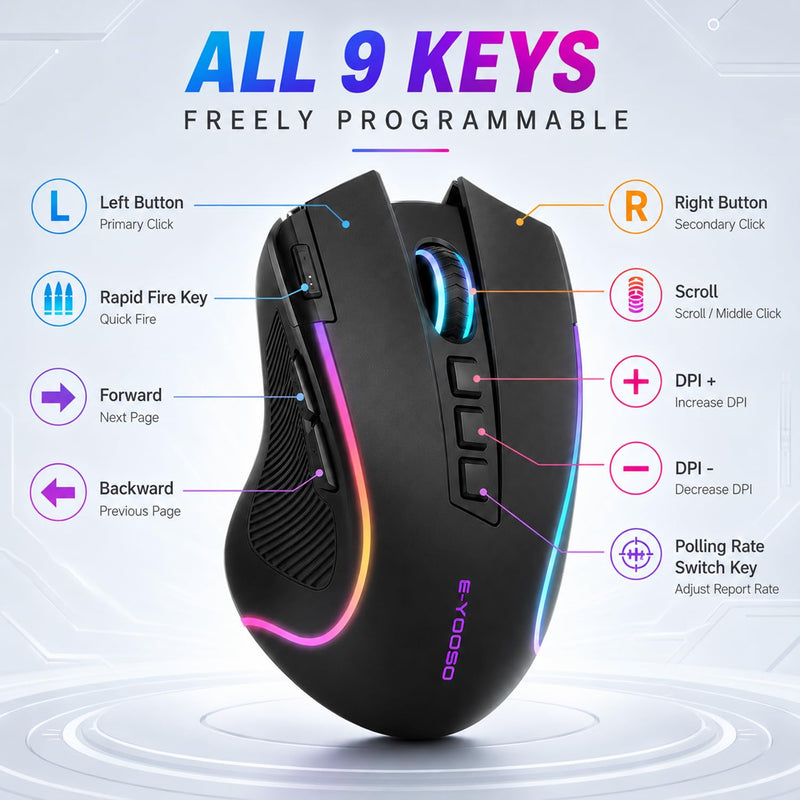 E-YOOSO Wireless RGB Gaming Mouse, Tri-Mode, 8000 DPI, Rechargeable | Rapid-fire key, 9 customizable buttons, 1000Hz polling, 75-hour battery, 6 RGB modes, for PC gaming and work Black