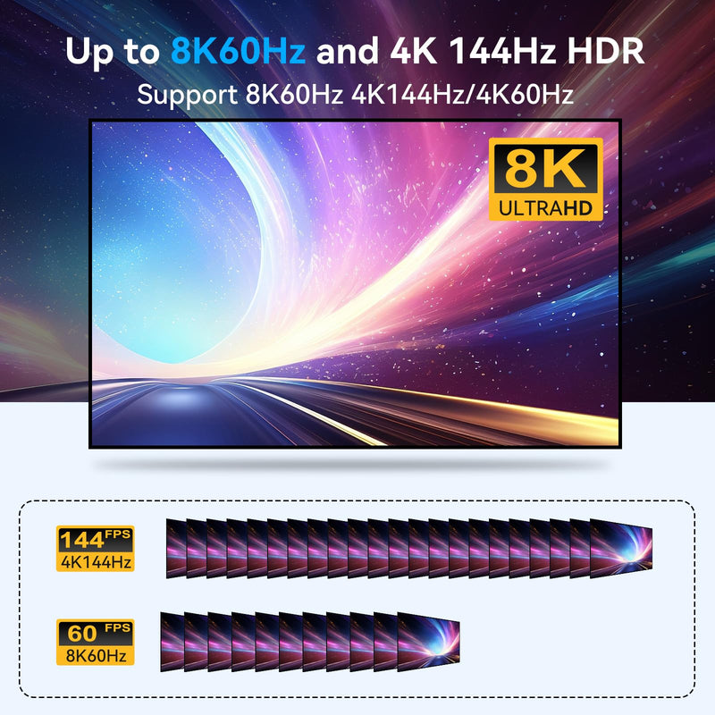 8K HDMI Splitter 1 in 2 Out 4k 120Hz HDMI 2.1 Splitter for Dual Monitors Support EDID Management HDCP 2.3 HDR 10 for Laptops PCs TV Boxes DVD Players PS5/PS4/PS3 black