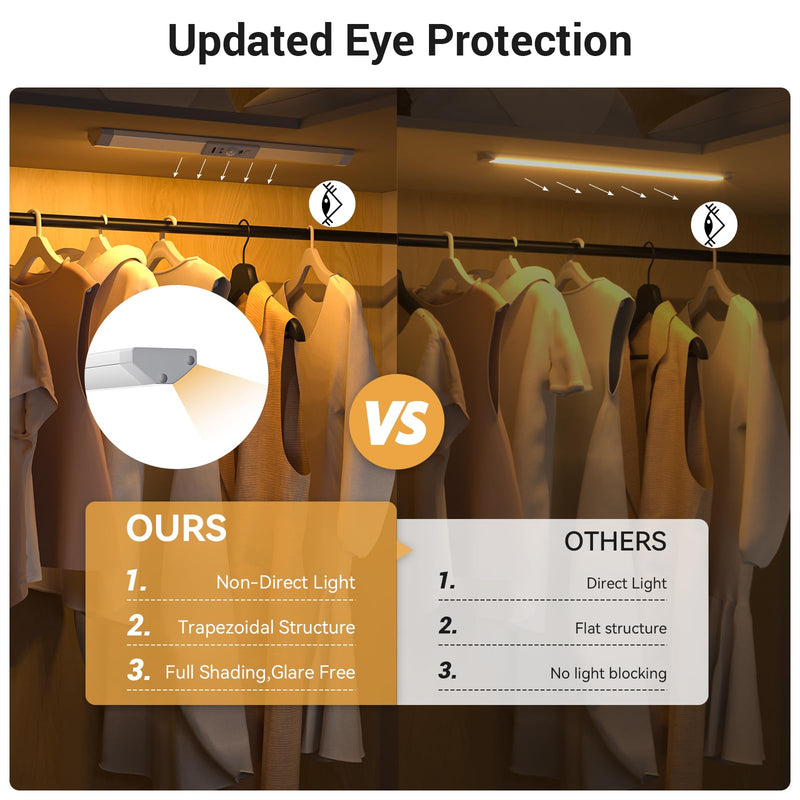 WOBANE Closet Lights Motion Sensored with Eye-Protection,Rechargeable LED Wardrobe Lighting with 3 Color,12 inch Dimmable Wireless Battery Operated Light Indoor for Stair,Pantry,Hallway,900mAh,3PCS 3 Pack