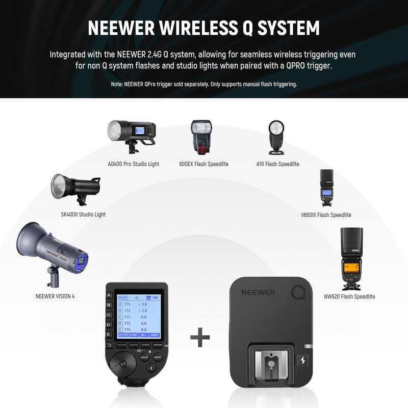 NEEWER QR 2.4G Wireless Flash Receiver for NEEWER QPRO-C, QPRO-N, QPRO-S Triggers, Single Contact with 2.5mm Sync Port, Hot Shoes, 1/4" Thread, Compatible with Godox Yongnuo NEEWER Vision4 S101 NW700