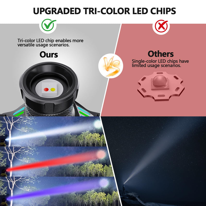 Headlamp Rechargeable with White/Red/UV/Black Light Headlight,1080 High Lumens Super Bright LED Headlamps Battery Powered,16 Modes Waterproof Head Lamp for Hardhat Hunting Pet Urine Detection Blue