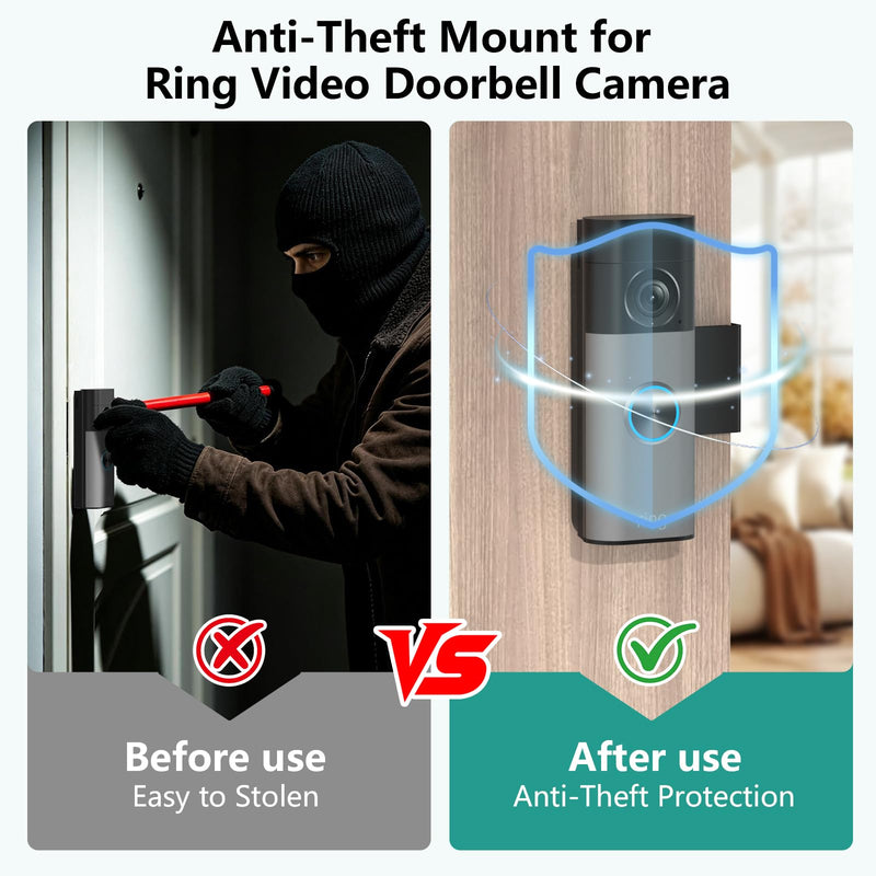 Anti-Theft Door Mount for Ring Battery Doorbell/ Plus/ Pro 2nd(2026 Release), Adjustable Mounting Bracket Camera Holder for Ring Doorbell Pro, No Drill Doorbell Mount for Apartment, Rentals, Home