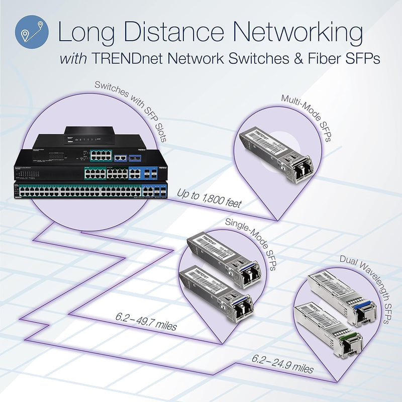 TRENDnet 5-Port Gigabit Compact Metal Desktop Switch with SFP Slot, TEG-S51SFP , Fanless Design, Wall Mountable, Lifetime Protection, Black