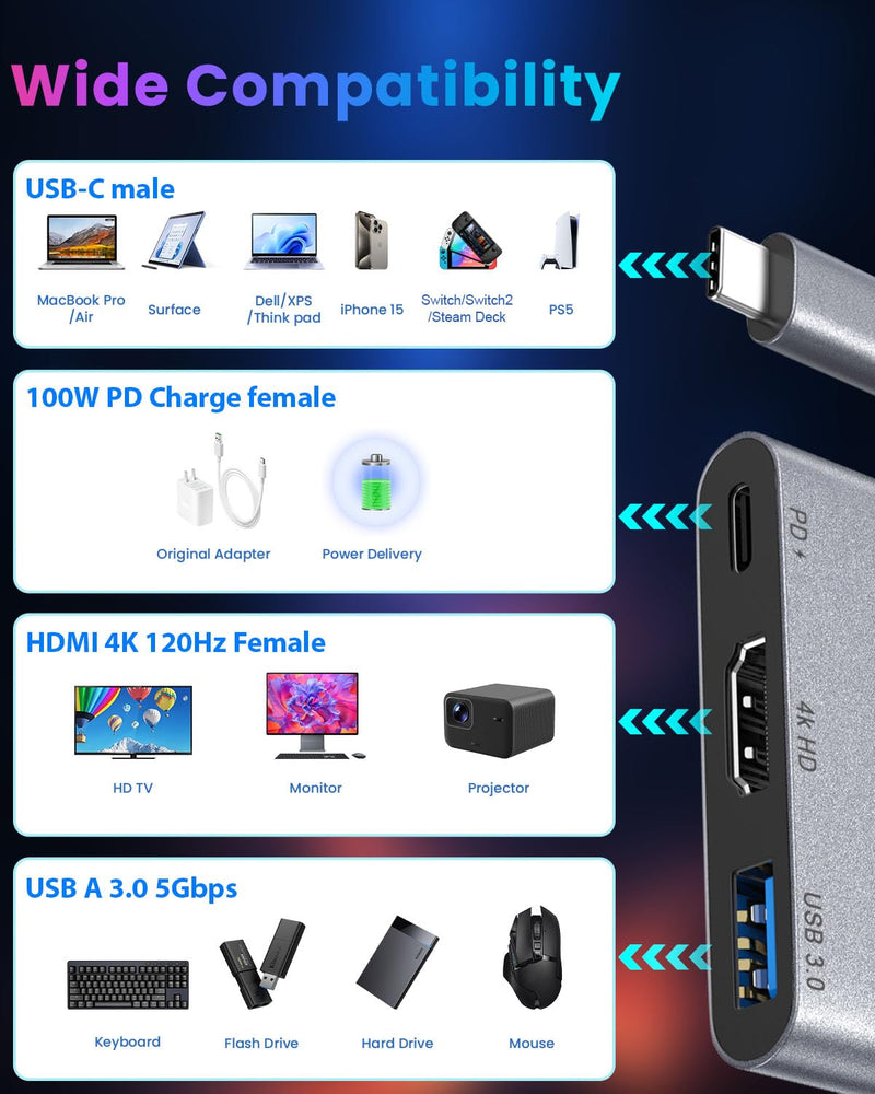 USB c to hdmi/usbc hdmi/USB-c to HD Adapter,USB c HD with PD Charger 4K30 Hz HDMI to C Adapter, USB C Hub Multiport AV Converter Compatible with MacBook,Laptops, (Switch 2 Dock+ Stand) Switch 2 Dock+ Stand
