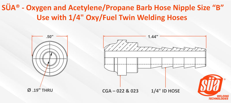 SÜA® - Repair Kit for Twin Oxy/Fuel 1/4" I.D. Welding Hoses with Size "B" 9/16"-18 Connectors - Oxygen and Acetylene/Propane