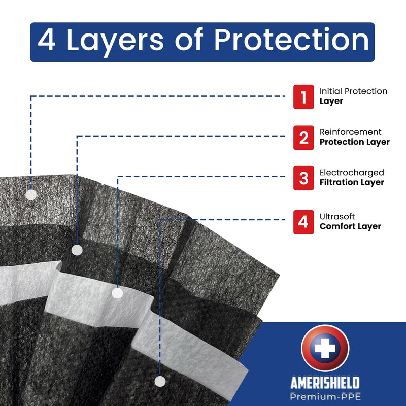 Amerishield Disposable Black Face Mask, ASTM Level 2, 100 Ct, USA Made | Breathable and Comfortable for Allergy and Sun Protection, FSA/HSA Eligible, 4 Layer Design Pack of 100