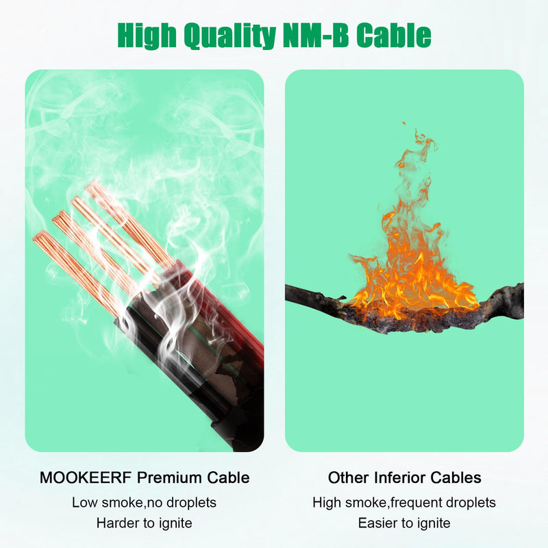 6/3 Wire with Ground - 5FT NM-B 6 Gauge Non-Metallic Sheathed Cable 100% Pure Copper 6 AWG 3 Conductor Residential Indoor Wire for Outlets, Switches, Other Loads and Lighting Wiring Projects etc. 6AWG/3
