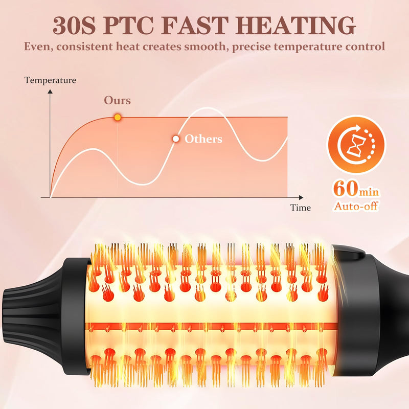 Thermal Brush 38 mm, Ionic Thermal Brush Round Brush for Volume, Curls, Ceramic Heating Brush with 5 Temperature Levels, Curling Brush for Voluminous & Curly Hair, 30s Quick Heating (Black)