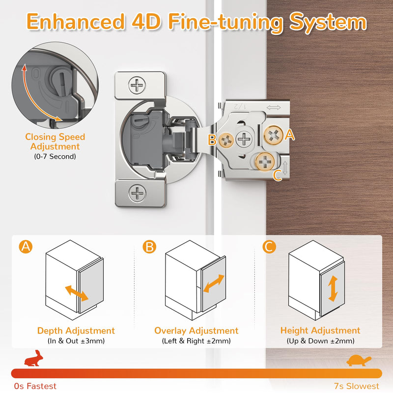 Chibery 10 Pack 1/2” Overlay 4D Soft Close Cabinet Hinges, Concealed Face Frame, Adjustable Closing Speed, 105° Opening Smooth Slow, Hidden Self Closing for Kitchen Corner, Cupboard (with Template)