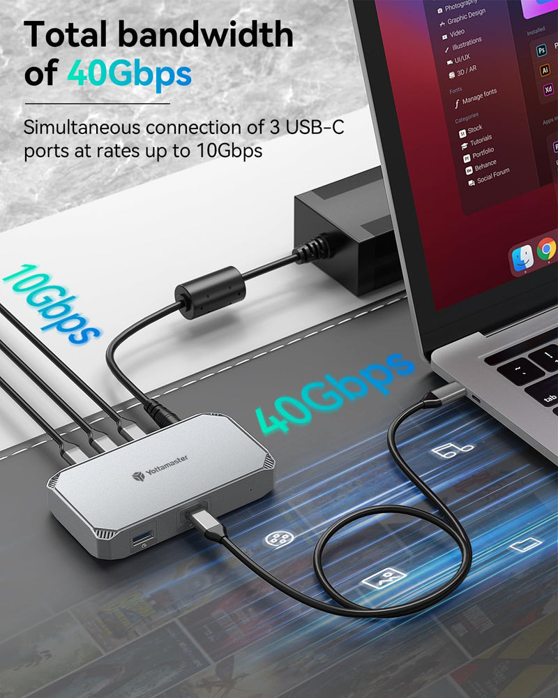 Yottamaster 40Gbps USB4 Dock, Aluminum 5-in-1 USB C USB4 Hub with Triple Display, 85W PD Charging for MacBook, Dual Monitor Single 8K or Dual 4K@60Hz, Compatible with USB4, Thunderbolt 4/3 [YUB4]