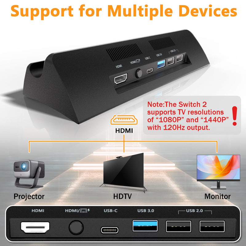 Switch 2 Dock,TV Docking Station with 4K HD Adapter/USB 3.0 Port/USB-C Port,Includes 20V/3A Power Adapter and Cable