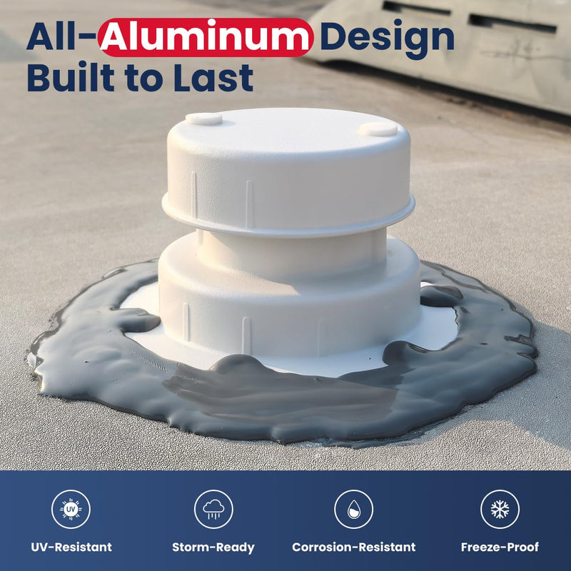 Safoner Aluminum RV Roof Sewer Plumbing Vent Cap Kit- Metal Replacement for Plastic Covers, Exterior Accessories for Trailers, Campers, and Motorhomes - White (1 Pack) 1