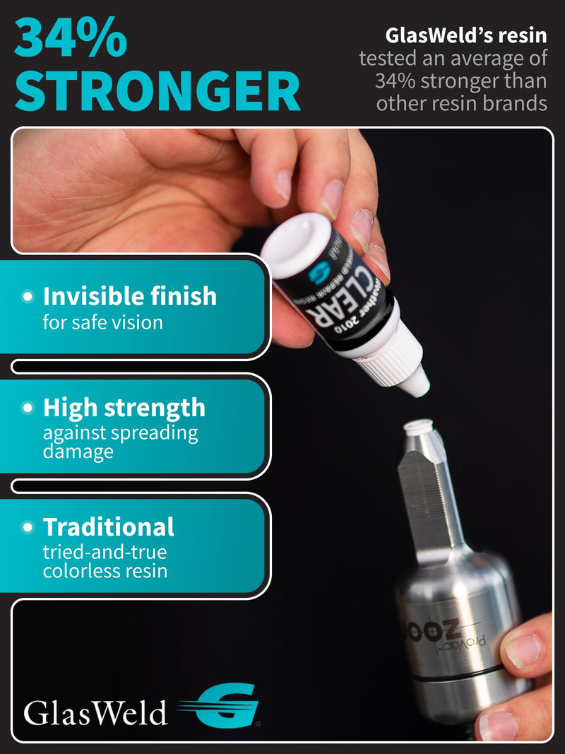 GlasWeld Windshield Repair Resin – Liquid Auto Windshield Chip Repair Kit for Glass Crack & Damage – Clear Tint for Reduced Visibility – All-Weather Liquid Resin with Zoom Injector & UV Curing Lights Clear - All Weather